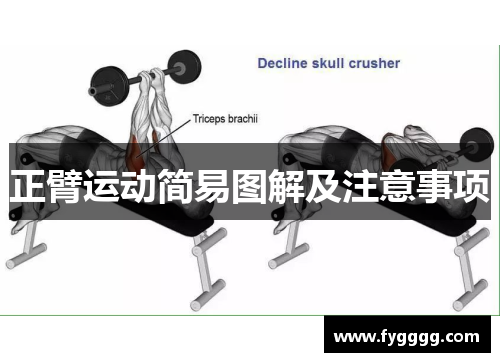 正臂运动简易图解及注意事项